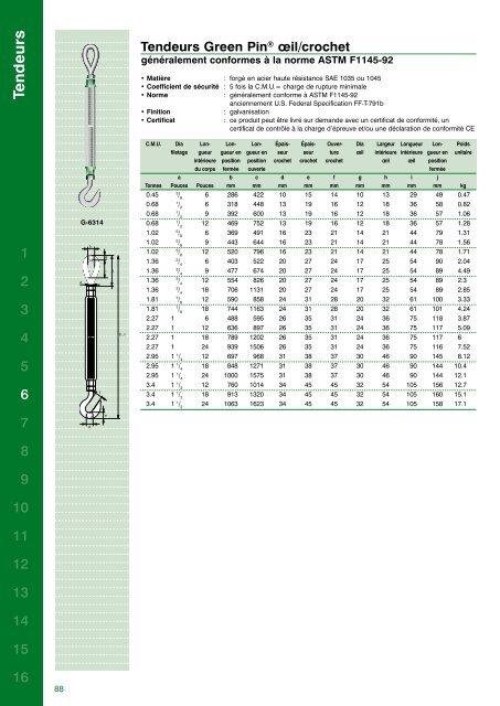 Catalogue complet - Van Beest