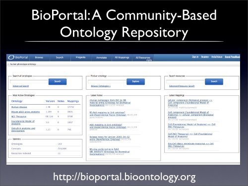 BioPortal - Marine Metadata Interoperability