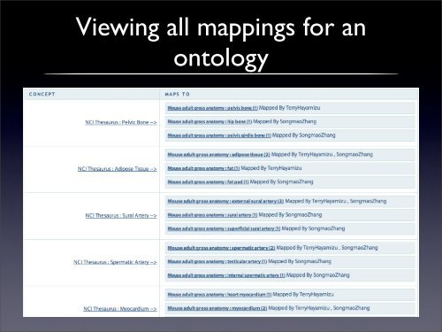 BioPortal - Marine Metadata Interoperability