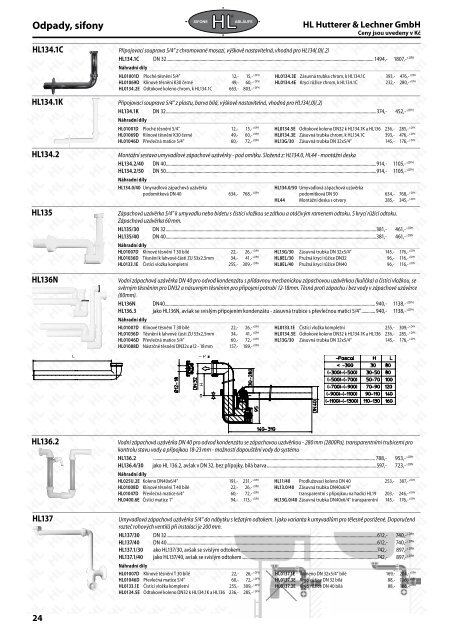 HL - odvodnÄnÃ­ 1.4.2013 CZ.pdf - DomÅ¯