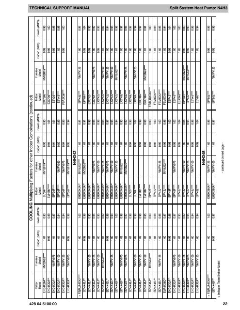 Day and Night N4H Product.pdf