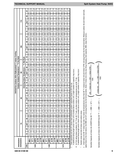 Day and Night N4H Product.pdf