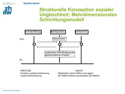 Eine strukturelle Theorie sozialer Probleme