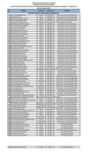 ASPECTO 31- LISTADO DE CONTRATOS ENERO 2013.xlsx