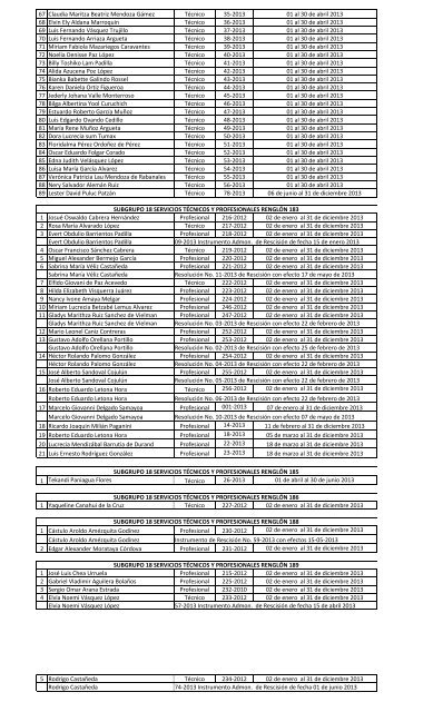 ASPECTO 31- LISTADO DE CONTRATOS ENERO 2013.xlsx