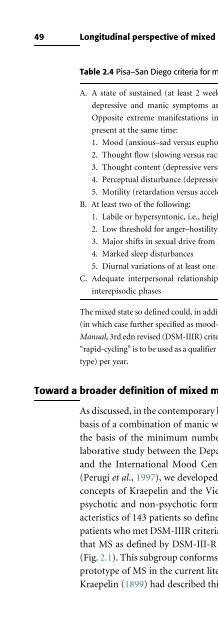 Bipolar Disorders: Mixed States, Rapid-Cycling, and Atypical Forms
