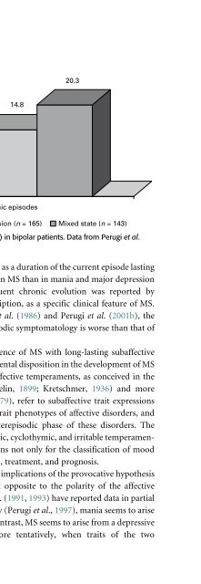 Bipolar Disorders: Mixed States, Rapid-Cycling, and Atypical Forms