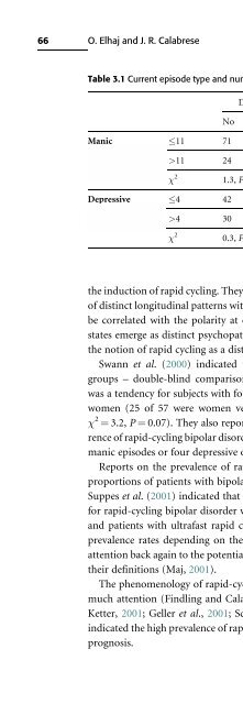 Bipolar Disorders: Mixed States, Rapid-Cycling, and Atypical Forms