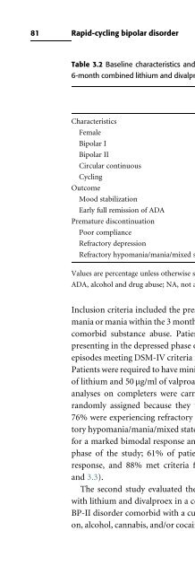 Bipolar Disorders: Mixed States, Rapid-Cycling, and Atypical Forms