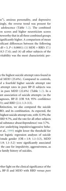 Bipolar Disorders: Mixed States, Rapid-Cycling, and Atypical Forms