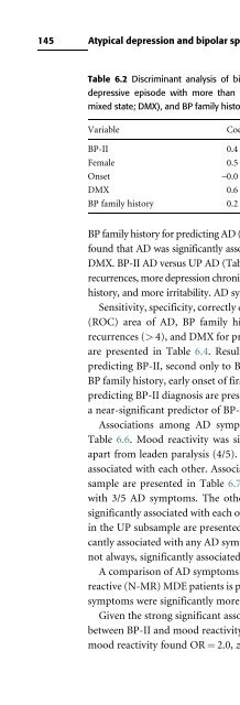 Bipolar Disorders: Mixed States, Rapid-Cycling, and Atypical Forms