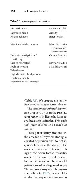 Bipolar Disorders: Mixed States, Rapid-Cycling, and Atypical Forms