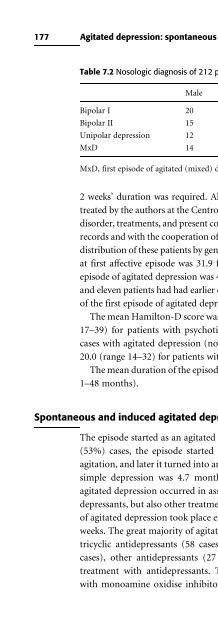 Bipolar Disorders: Mixed States, Rapid-Cycling, and Atypical Forms