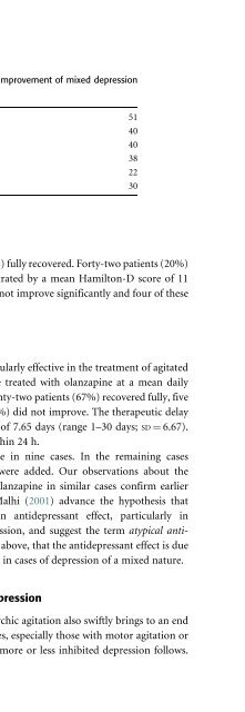 Bipolar Disorders: Mixed States, Rapid-Cycling, and Atypical Forms