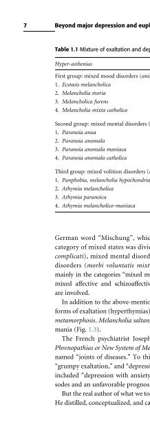 Bipolar Disorders: Mixed States, Rapid-Cycling, and Atypical Forms