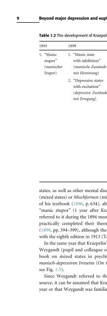 Bipolar Disorders: Mixed States, Rapid-Cycling, and Atypical Forms