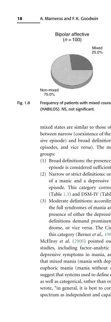 Bipolar Disorders: Mixed States, Rapid-Cycling, and Atypical Forms