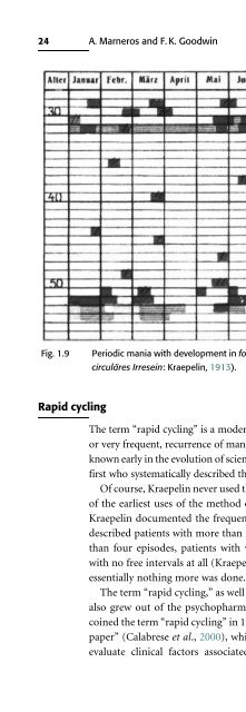 Bipolar Disorders: Mixed States, Rapid-Cycling, and Atypical Forms