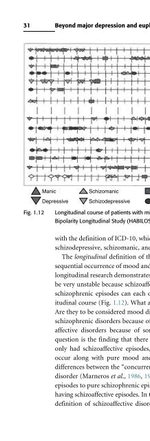 Bipolar Disorders: Mixed States, Rapid-Cycling, and Atypical Forms