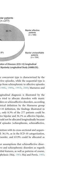 Bipolar Disorders: Mixed States, Rapid-Cycling, and Atypical Forms