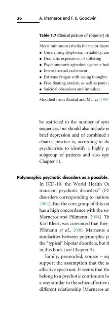 Bipolar Disorders: Mixed States, Rapid-Cycling, and Atypical Forms