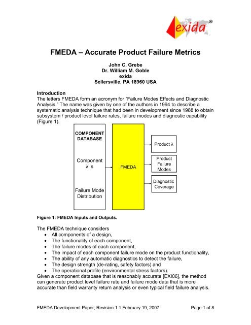 FMEDA â Accurate Product Failure Metrics - Exida