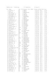 Maastricht - Stadsloop 1/2 marathon 30-sep-01 Nr. Naam Cat. Plt ...