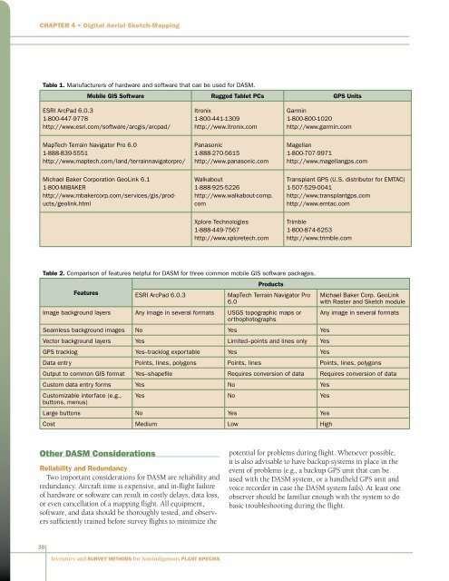 Inventory and Survey Methods for Nonindigenous Plant Species (PDF)