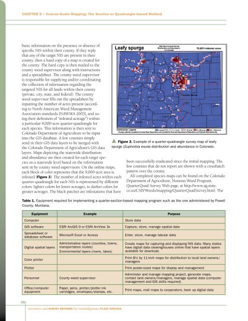 Inventory and Survey Methods for Nonindigenous Plant Species (PDF)