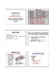 印刷材料学 紙の構造と物性 - 江前敏晴のホームページ