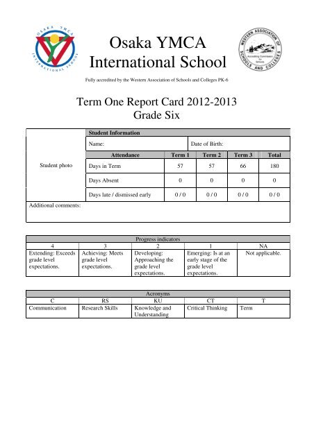 iusd 6th grade report card Copperajah VMAX -Single Card
