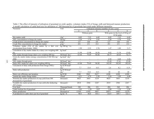 AGRONOMIJAS VÄSTIS - Latvijas LauksaimniecÄ«bas universitÄte