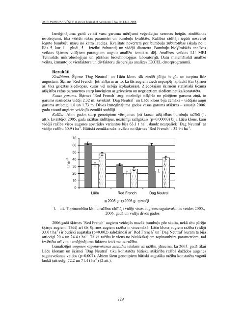 AGRONOMIJAS VÄSTIS - Latvijas LauksaimniecÄ«bas universitÄte