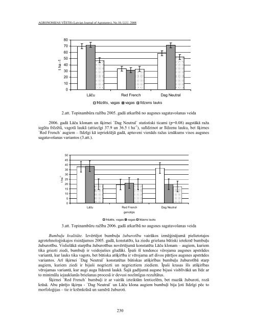 AGRONOMIJAS VÄSTIS - Latvijas LauksaimniecÄ«bas universitÄte