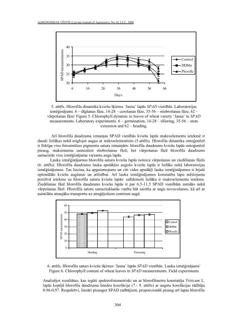 AGRONOMIJAS VÄSTIS - Latvijas LauksaimniecÄ«bas universitÄte