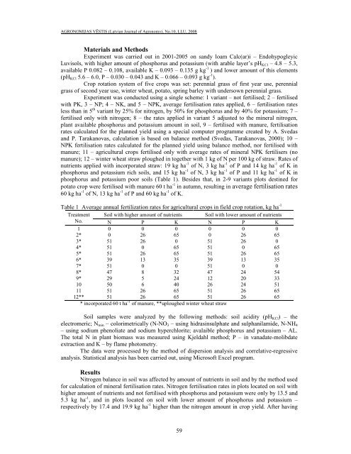 AGRONOMIJAS VÄSTIS - Latvijas LauksaimniecÄ«bas universitÄte