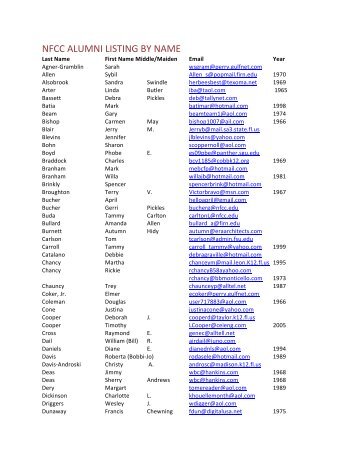 NFCC ALUMNI LISTING BY NAME