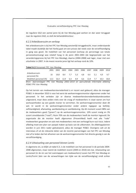 Evaluatie van de verzelfstandiging van het FPC Dr. S. van Mesdag