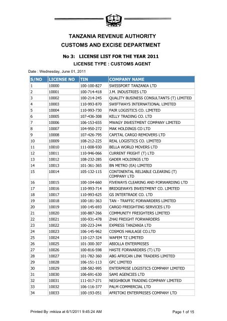Customs And Excise Department Tanzania Revenue Authority