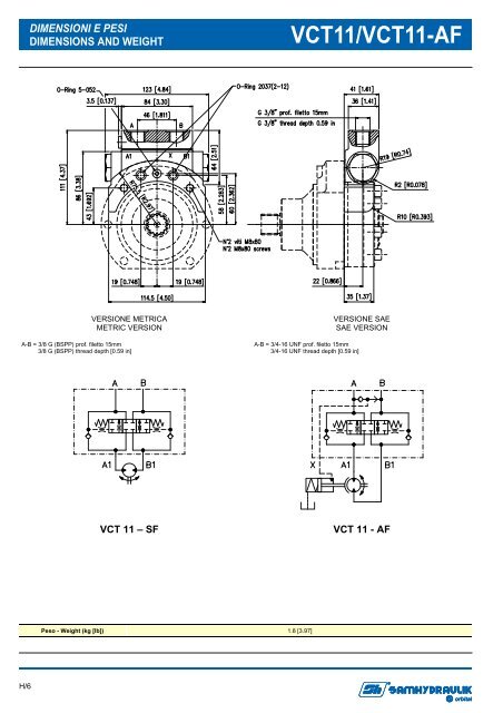 motori corti per riduttori short motors for gear boxes brz