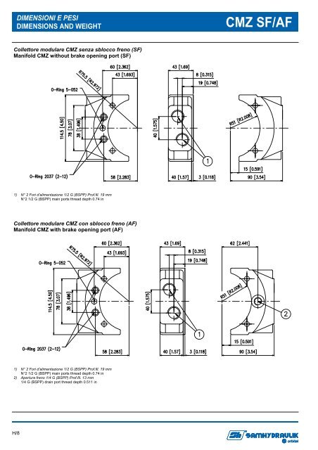 motori corti per riduttori short motors for gear boxes brz