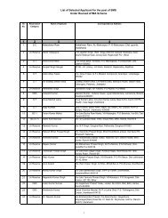 List of SMS - Sameti.org