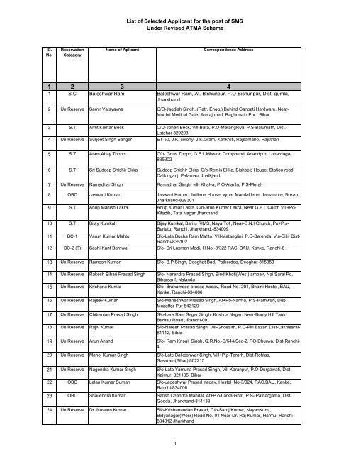 List of SMS - Sameti.org