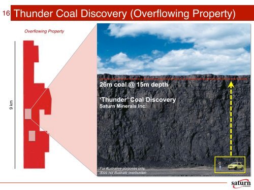 Coal Discovery - Saturn Minerals