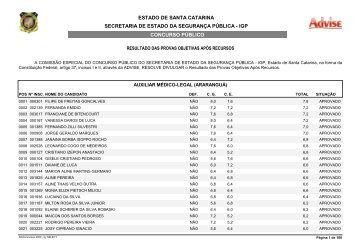 Resultado das Provas Objetivas ApÃ³s Recursos - Advise