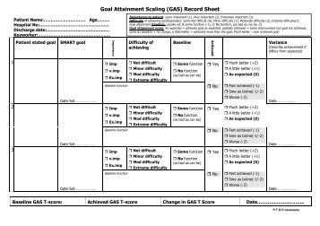 Goal Attainment Scaling (GAS) Record Sheet