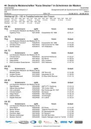 Protokoll Wettkampf 29 - 44. Deutsche Meisterschaft - Kurze Strecken