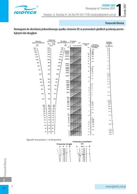 POMOCNIK KLIENTA - Tech-System