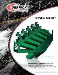 STACK SIZER™ - Derrick Corporation