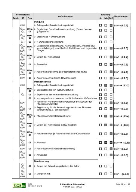 Dies ist eine von EurepGAP anerkannte Checkliste zur ... - GlobalGAP